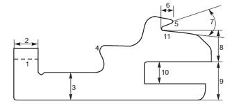 Sinkers in small knitting machine