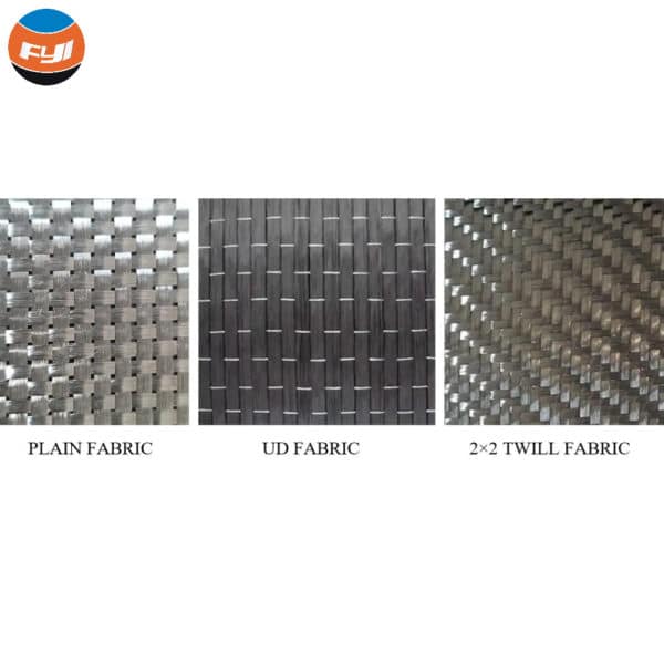fabric of carbon fiber loom