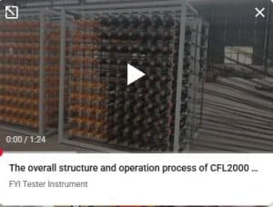 The overall structure and operation process of CFL2000 carbon fiber loom