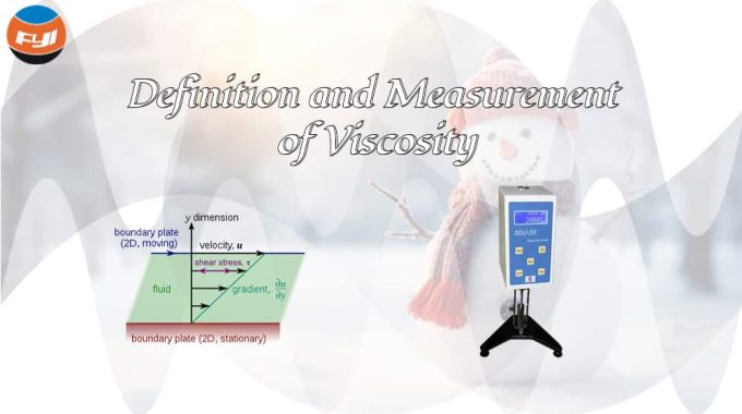 Definition And Measurement Of Viscosity