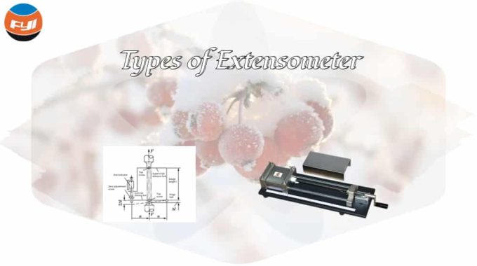 Types Of Extensometer