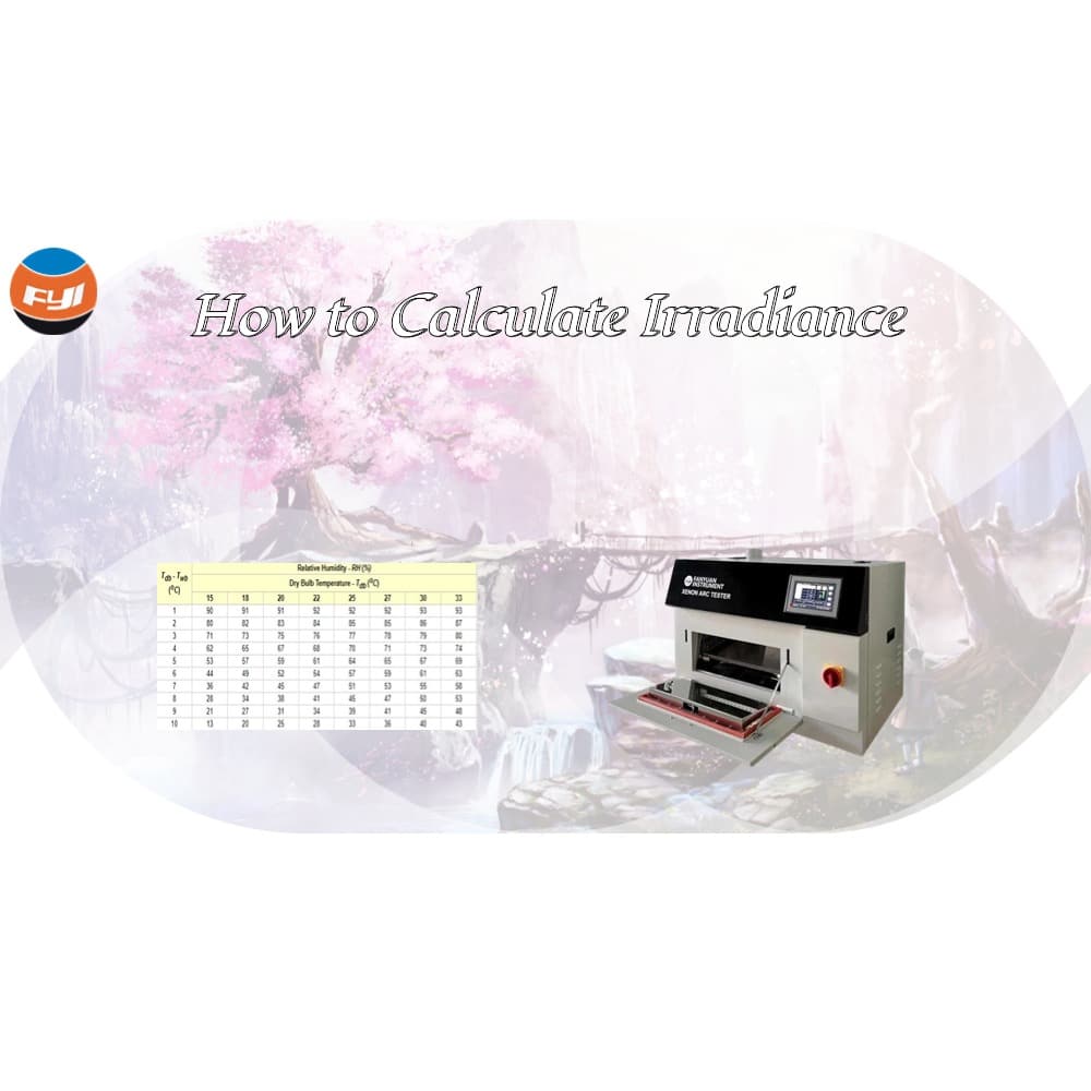 How to Calculate Irradiance