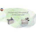 Process And Structure Of Screw Extruder