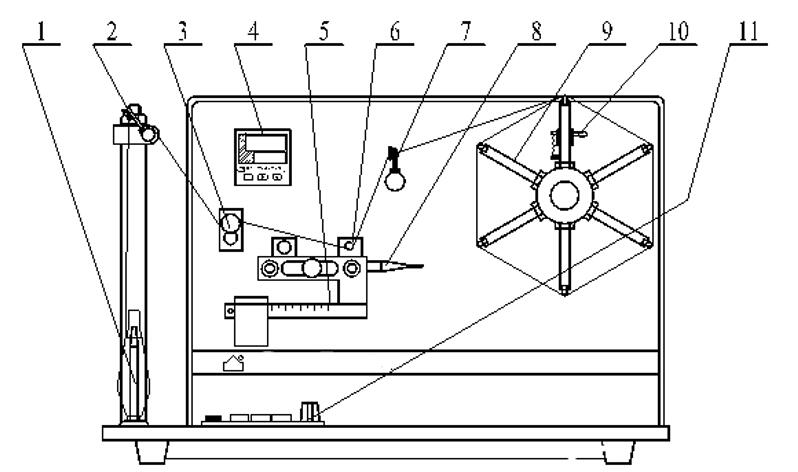 structure of wrap reel