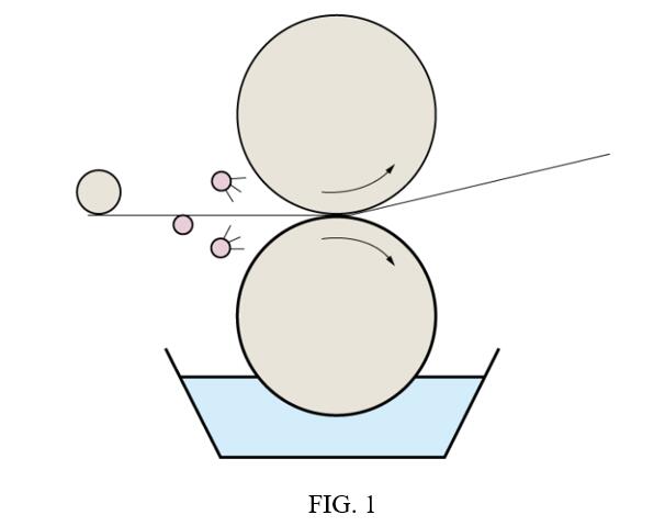 Roll-coating-machine