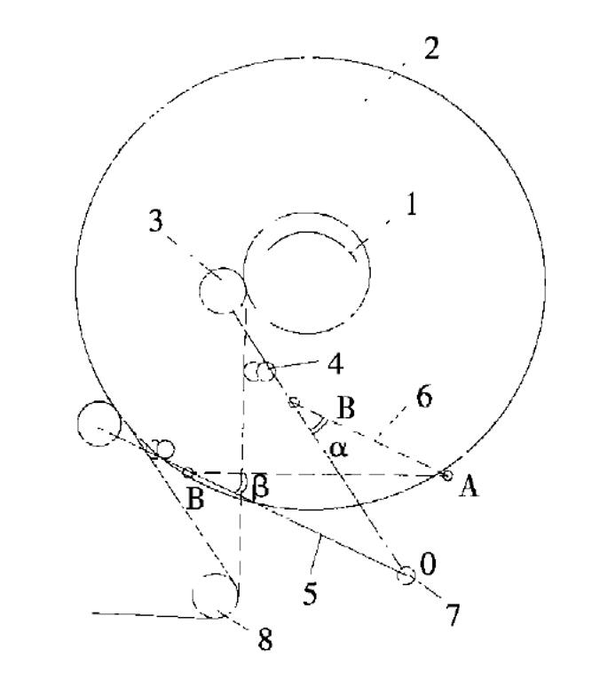 Figure 2 Schematic diagram of the working principle of the tension spring type tension frame