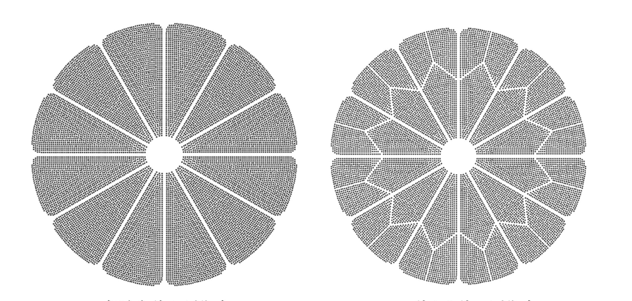 Microporous arrangement of large surface diameter spinnerets for wet spinning
