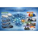 Common Functional Characteristics And Applications Of Chemical Fiber