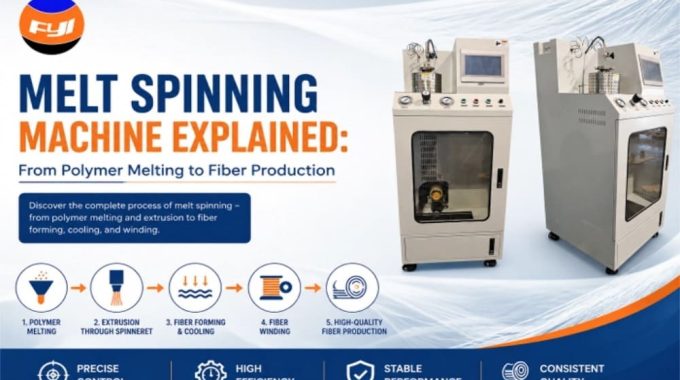 Melt Spinning Machine Explained: From Polymer Melting To Fiber Production
