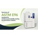 Summary Of ASTM E96 Standard For Moisture Permeability Testing By Gravimetric Method