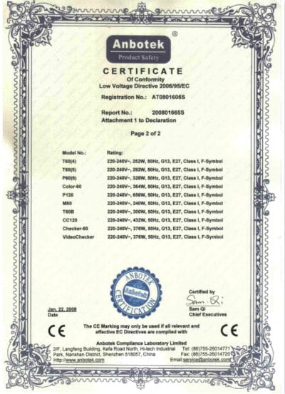 CE certificate