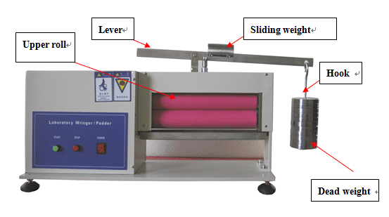 The load between two rolls is supplied by the lever and dead weights